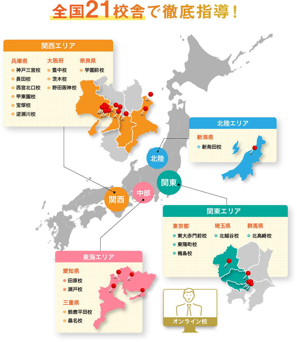 全国21校舎で徹底指導！