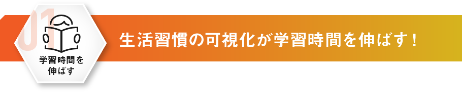 生活習慣の可視化が学習時間を伸ばす！