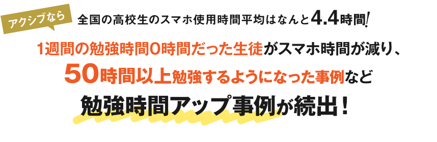 1週間の勉強時間0時間だった生徒がスマホ時間が減り、50時間以上勉強するようになった事例など勉強時間アップ事例が続出！