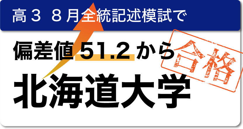 高3 8月全統記述模試で偏差値51.2から北海道大学合格。