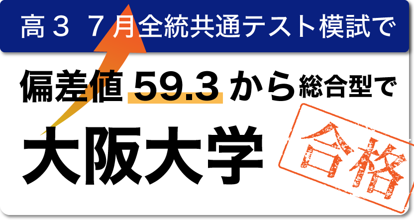 高3 7月全統共通テスト模試で偏差値59.3から総合型で大阪大学合格。