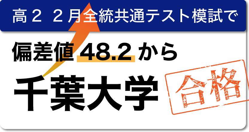 高2 2月全統共通テスト模試で偏差値48.2から千葉大学合格。