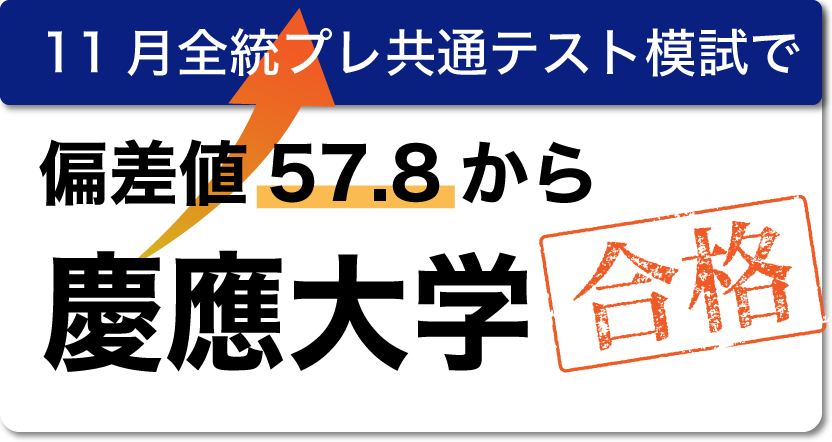 11月全統プレ共通テスト模試で偏差値57.8から慶應大学合格。