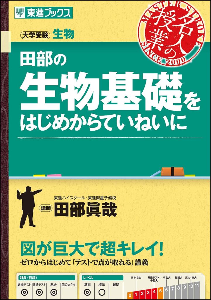 生物基礎をはじめからていねいにの使い方・レベル・勉強法など特徴を