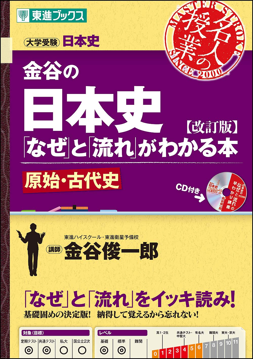 日本史 なぜ と 流れ がわかる本 原始 古代史 改訂版 の使い方 レベル 勉強法など特徴を徹底解説 公式 アクシブアカデミー 大学受験の1 1個別予備校