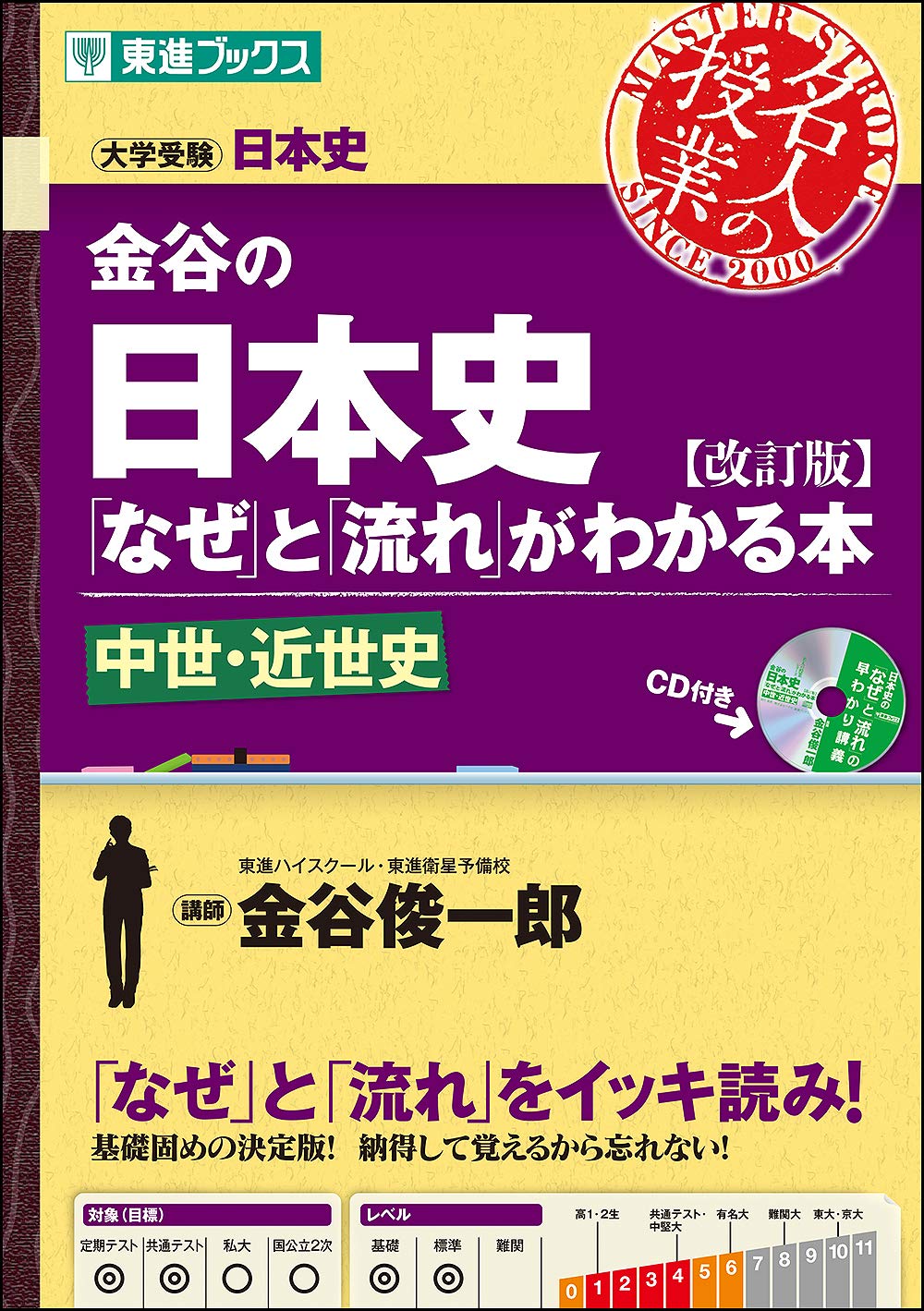 日本史「なぜ」と「流れ」がわかる本 中世・近世史(改訂版)の使い方・レベル・勉強法など特徴を徹底解説！ | 【公式】アクシブアカデミー｜大学受験 の1:1個別予備校