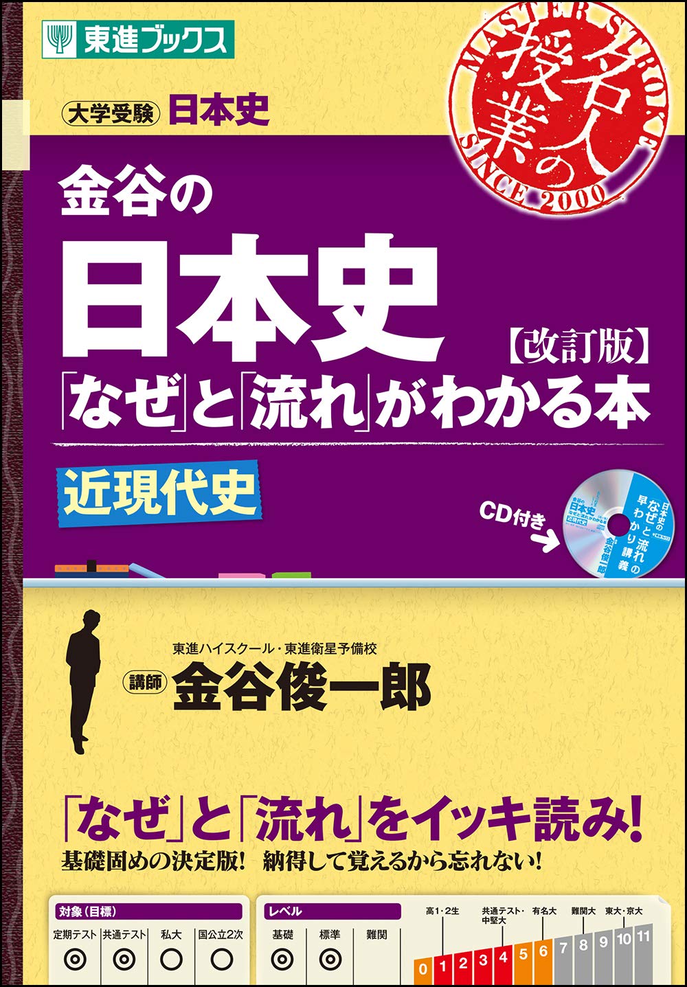 日本 近代 販売 史 本 おすすめ