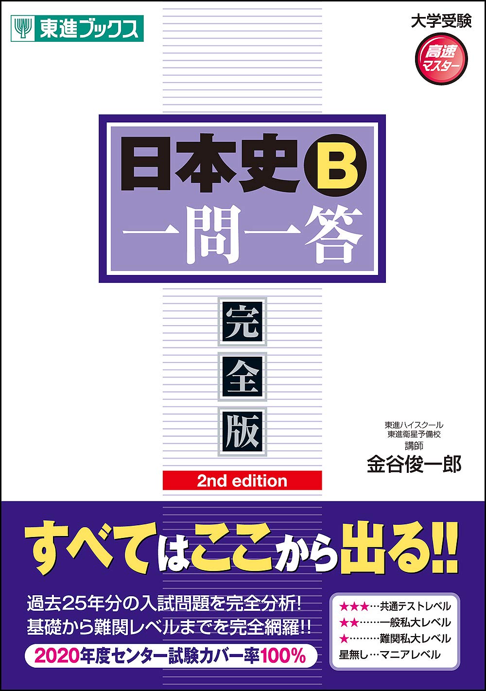 日本史B一問一答(完全版)(2nd edition)の使い方・レベル・勉強法など